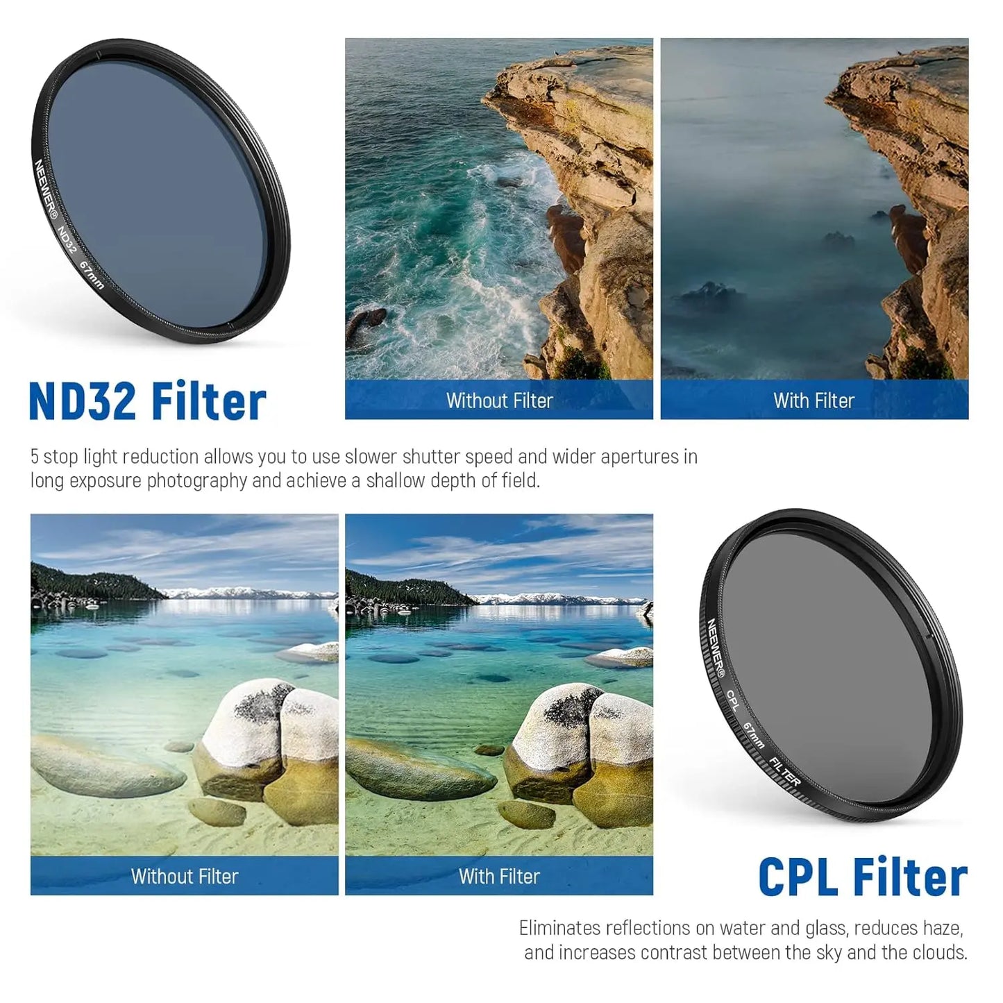 thenoura™ Mobile Camera Lens V7231 | 15X multi Macro Lens